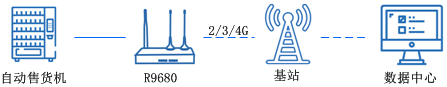 自動售貨機.png