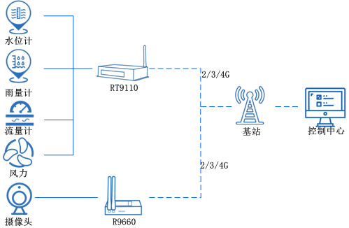 地質(zhì).png